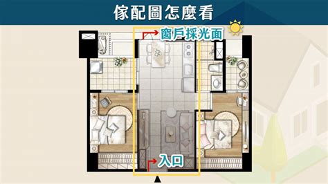 套房方位怎麼看|【新手買房8堂課】第四堂 格局圖/平面圖怎麼看？